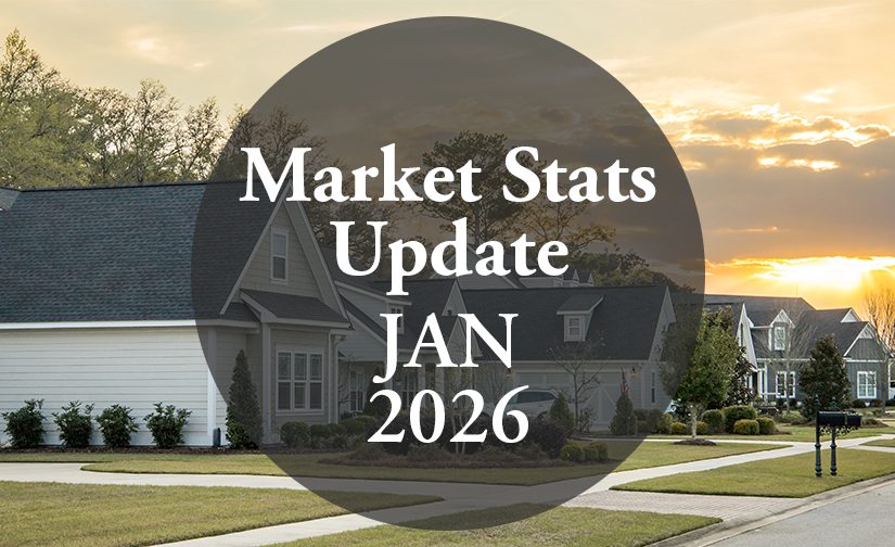 North Idaho Market Stats | JAN 2026