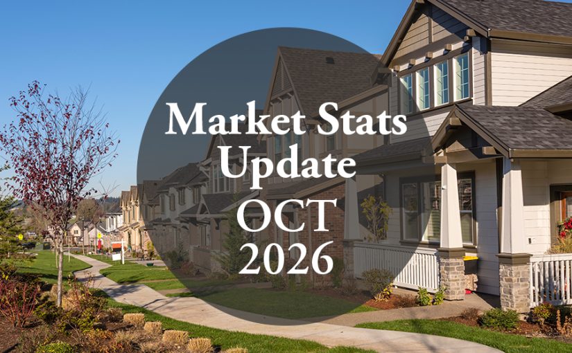 North Idaho Market Stats | October 2026